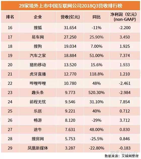 互联网裁员新思路最新消息(互联网裁员新思路最新消息新闻)