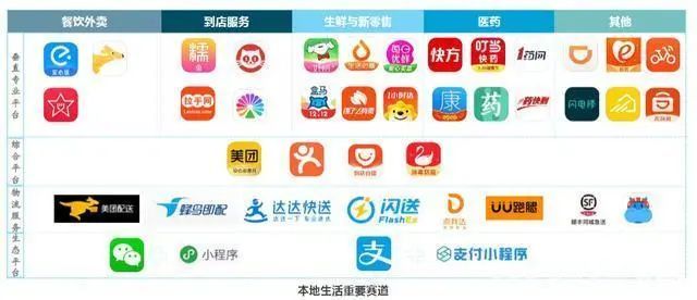 互联网行业的新闻软件(互联网圈子的新闻app)