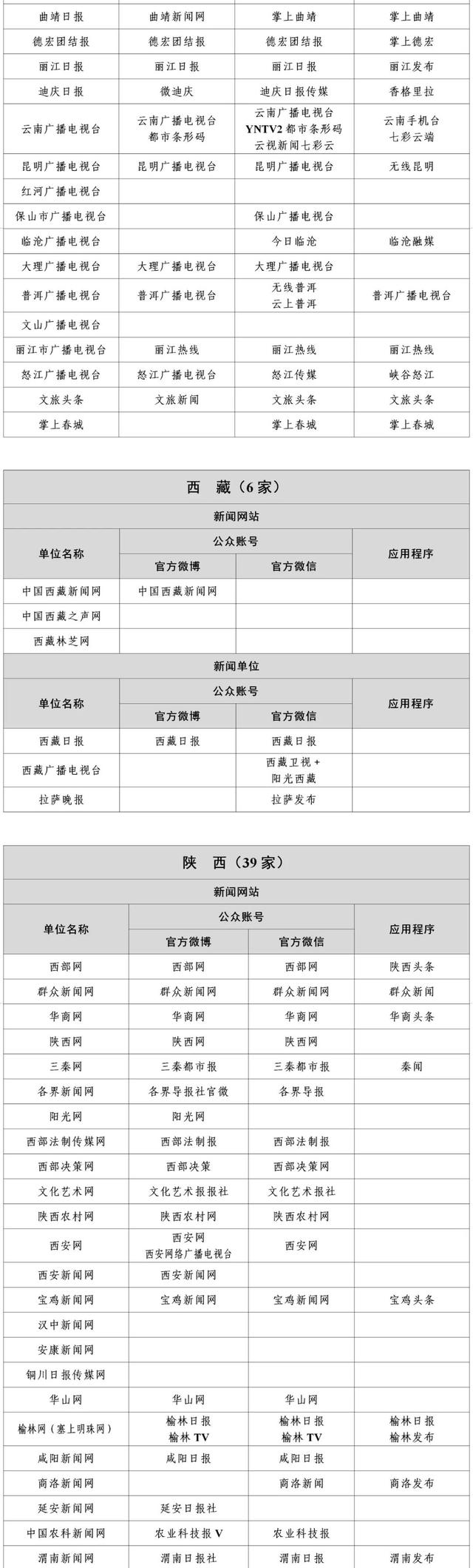 互联网新闻传播的方式(互联网语境下的新闻传播进化)