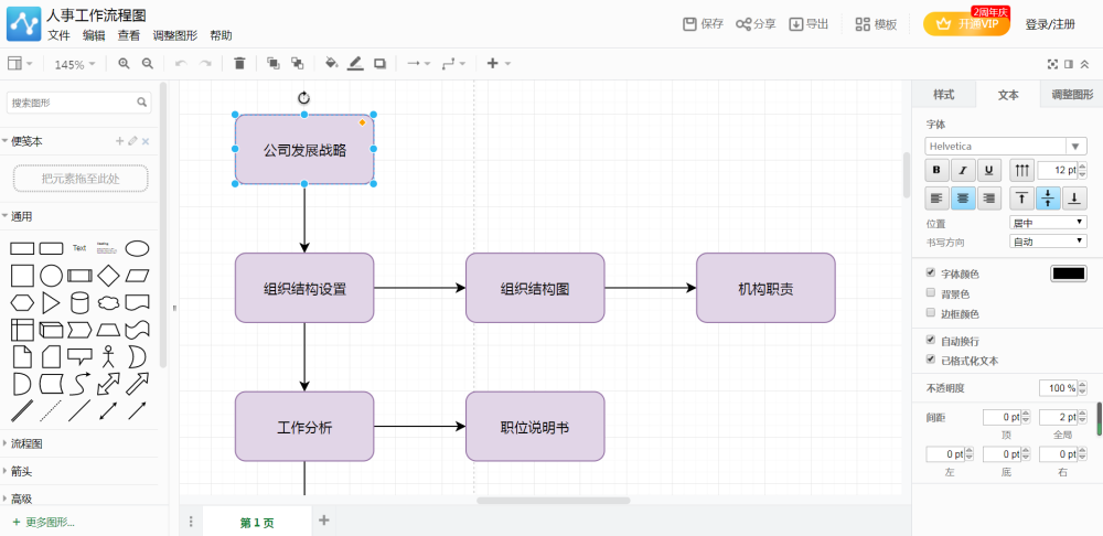 发新闻的网站建设流程图(发新闻的网站建设流程图怎么画)