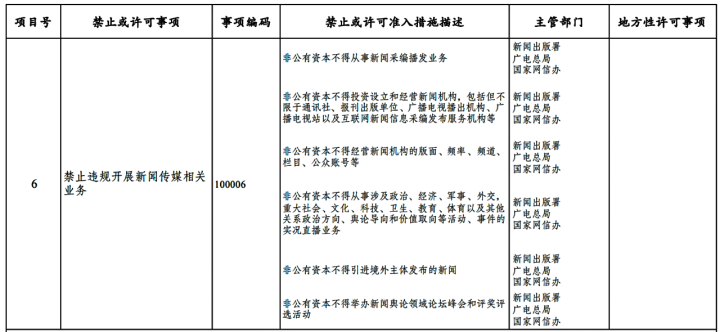 总局互联网新闻采编规定(互联网新闻采编人员培训考试题)