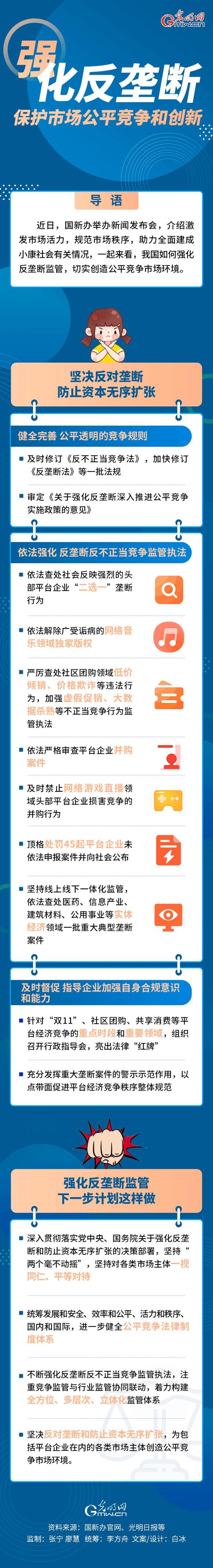 中央新闻强化互联网反垄断(中央新闻强化互联网反垄断监督)