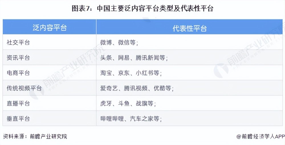 15秒了解互联网新闻(15秒了解互联网新闻视频)