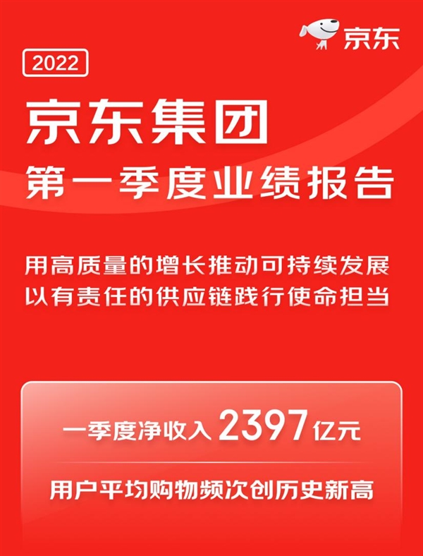 京东网站建设(京东网站建设的基本情况)