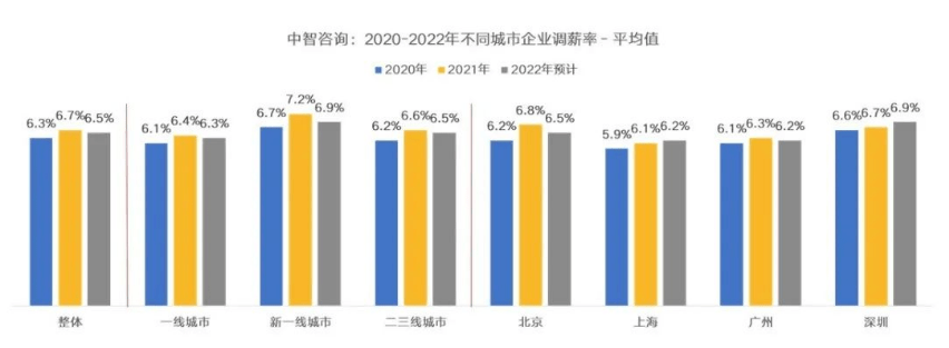 互联网it行业最新消息(互联网it行业最新消息发布)