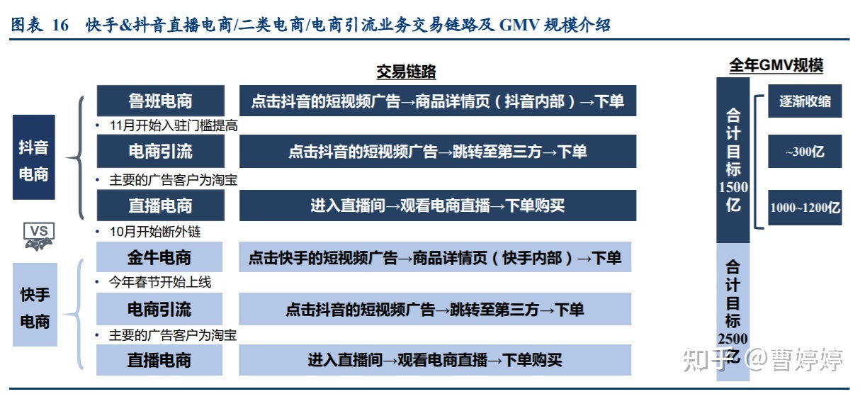 互联网科技新闻头条文章(互联网科技新闻头条文章怎么写)