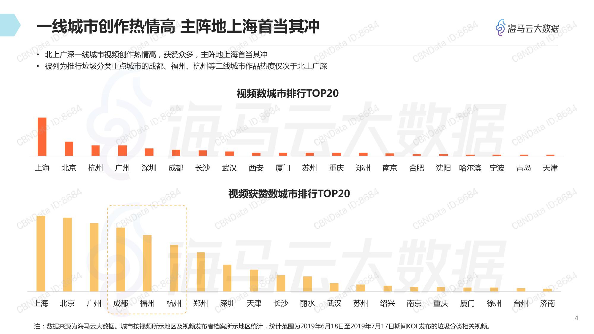 互联网热点新闻KOL(互联网公司新闻热点)