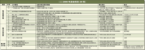 新闻网站建设工作计划书(新闻网站建设工作计划书范文)