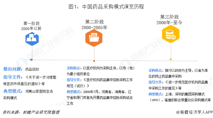 药企新闻网站建设(中国医药新闻信息网)