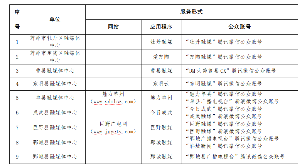 可能涉及互联网新闻信息服务(互联网新闻信息服务提供者和用户不)