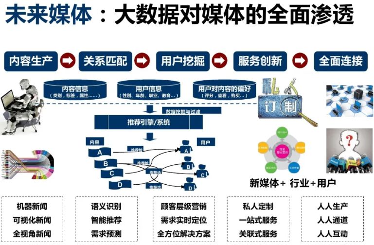 成都互联网最新消息视频(成都互联网最新消息视频回放)