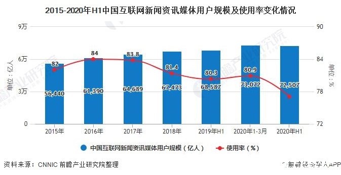 中国互联网近日消息新闻(中国互联网近日消息新闻报道)