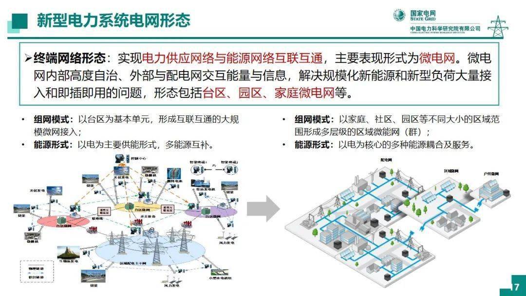 电力工业互联网新闻(电力工业互联网新闻发布会)