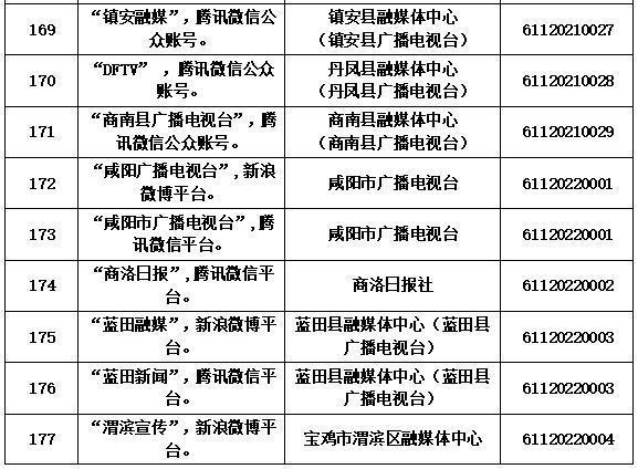 如何界定互联网新闻信息(互联网发布新闻的相关规定)