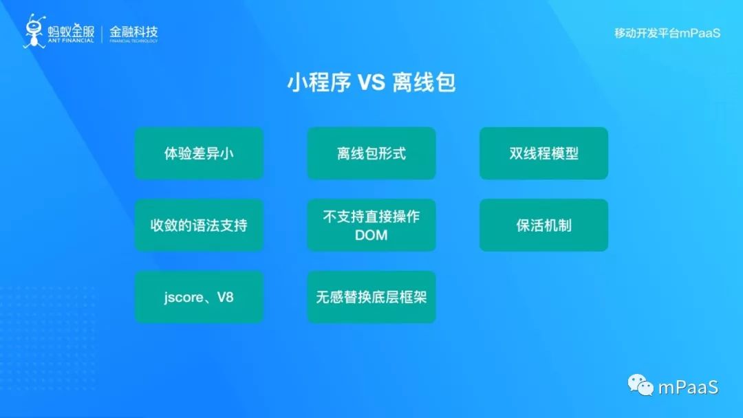 前端小程序开发流程(小程序前端开发教程)