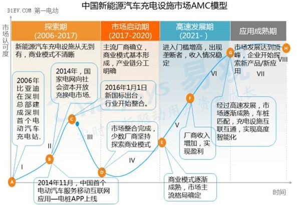 互联网能源新闻(互联网能源新闻稿件)