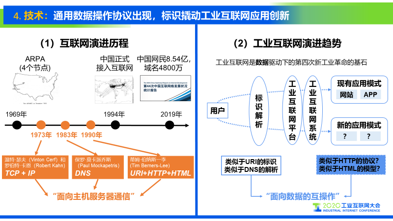 工业互联网十大新闻媒体(工业互联网十大新闻媒体排名)