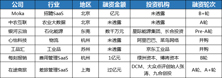 互联网最新消息汇总表图片的简单介绍