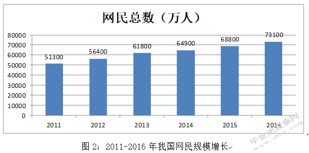 互联网众筹新闻热点(互联网众筹新闻热点分析)