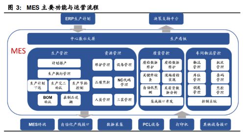 软芯互联网最新消息(软芯互联网最新消息新闻)