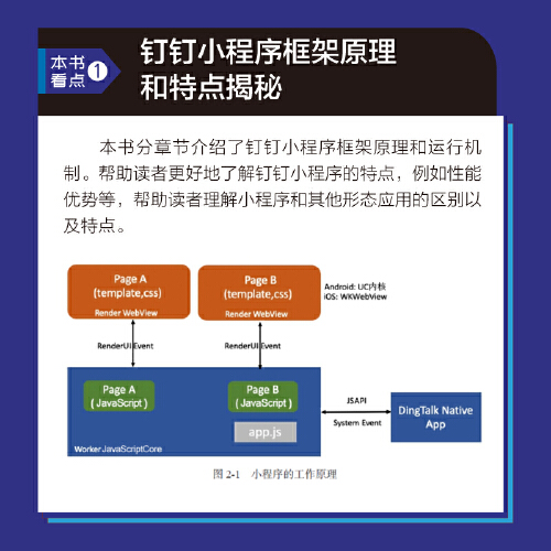 钉钉开发采购小程序(钉钉开发采购小程序怎么弄)