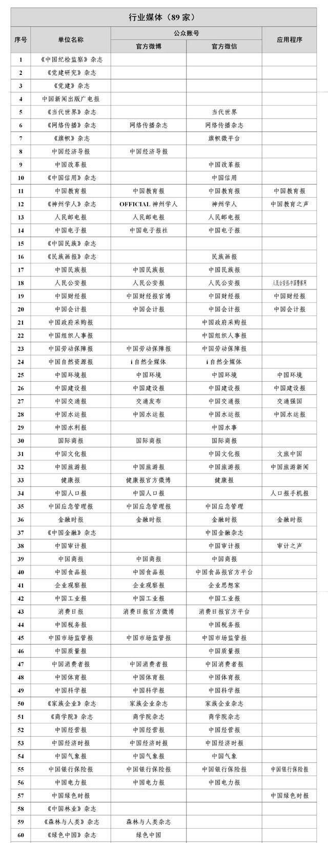 互联网新闻信息包括有关(互联网新闻信息服务,包括)