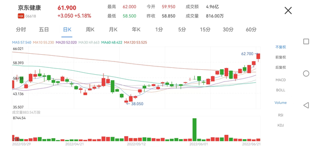 互联网今日股情最新消息(股市行情最新消息今天新闻)