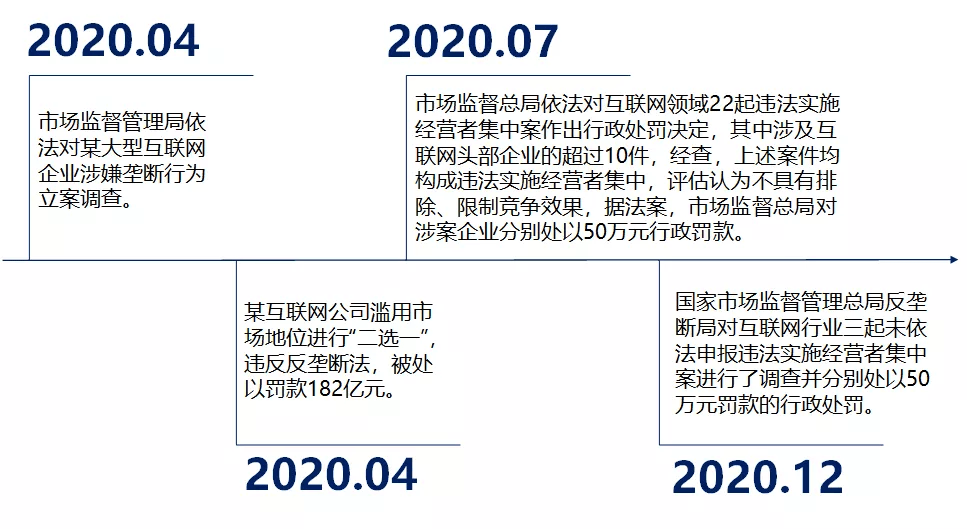 互联网vie最新消息的简单介绍