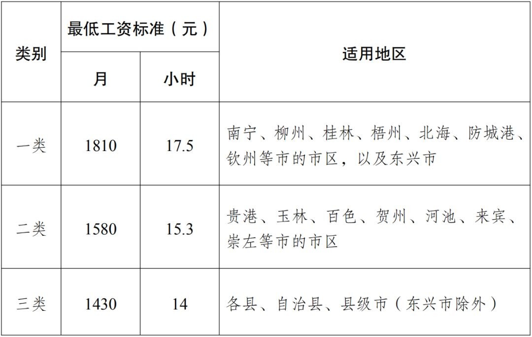 广西互联网规定最新消息的简单介绍