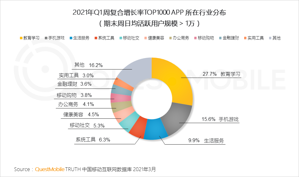 中国互联网app最新消息(中国互联网app最新消息新闻)