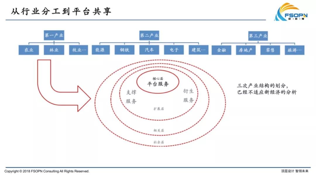 关于互联网新闻制作读书笔记的信息