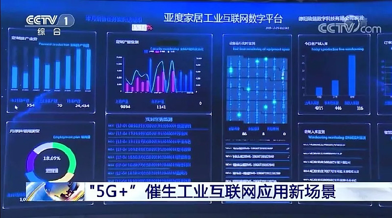 有关互联网的热点新闻(有关互联网的热点新闻报道)