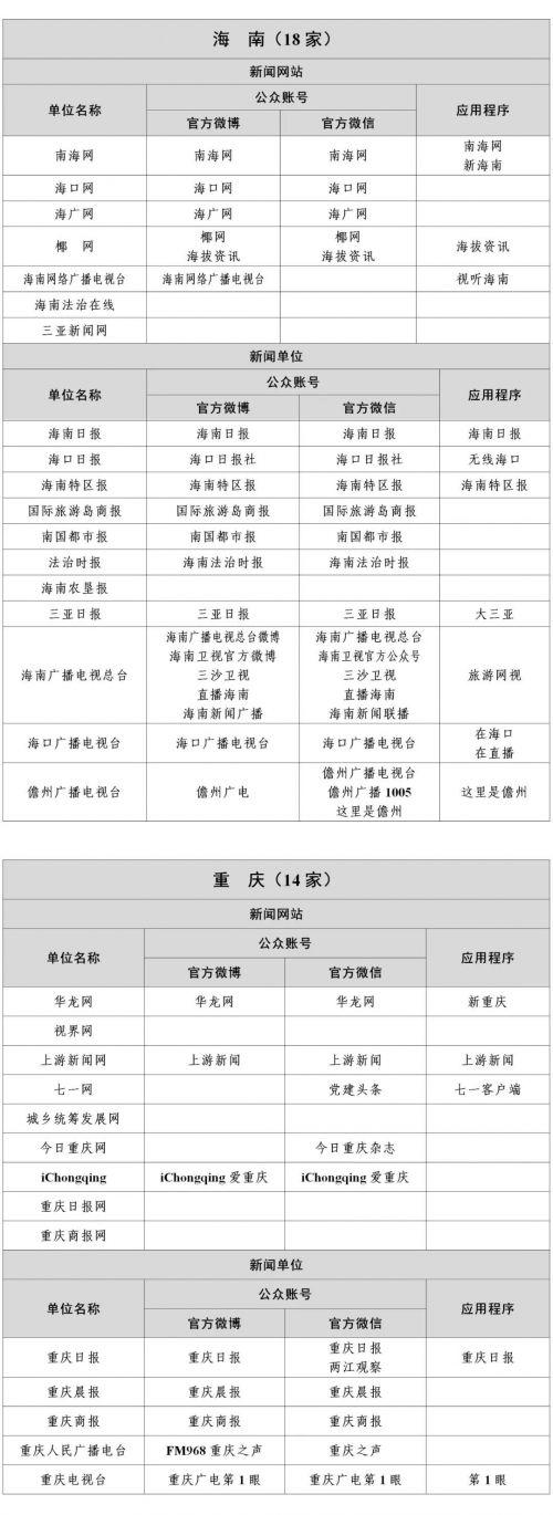 互联网新闻网站改革(互联网新闻网站改革方案)