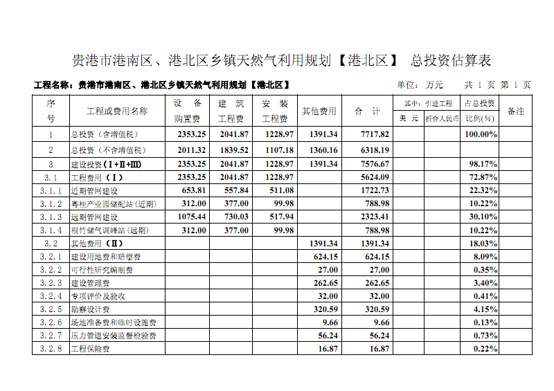 贵港网站建设排名(贵阳网站建设哪家强)