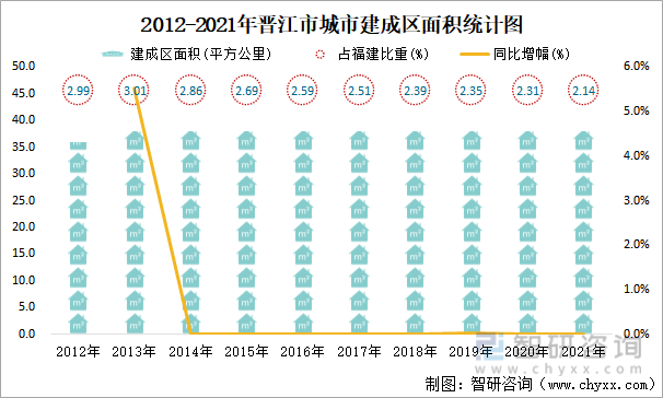 晋江网站建设新闻稿怎么写(晋江网站建设新闻稿怎么写的)