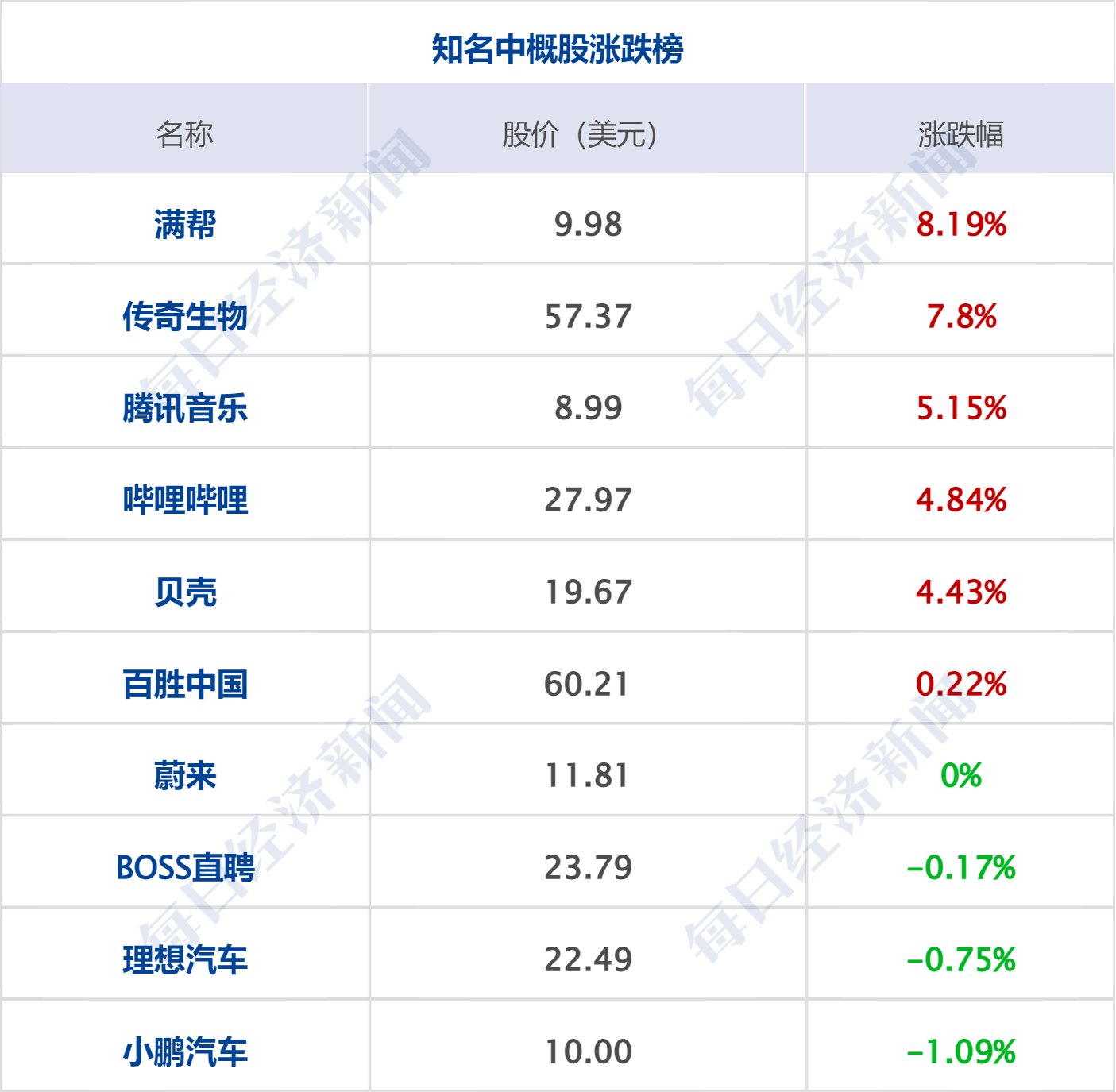 关于互联网的文章最新消息(互联网的新闻)