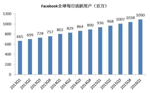 互联网新闻美国(互联网新闻美国网站)