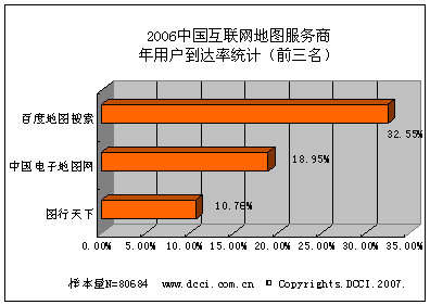 2007年互联网新闻(2007年互联网大事件)