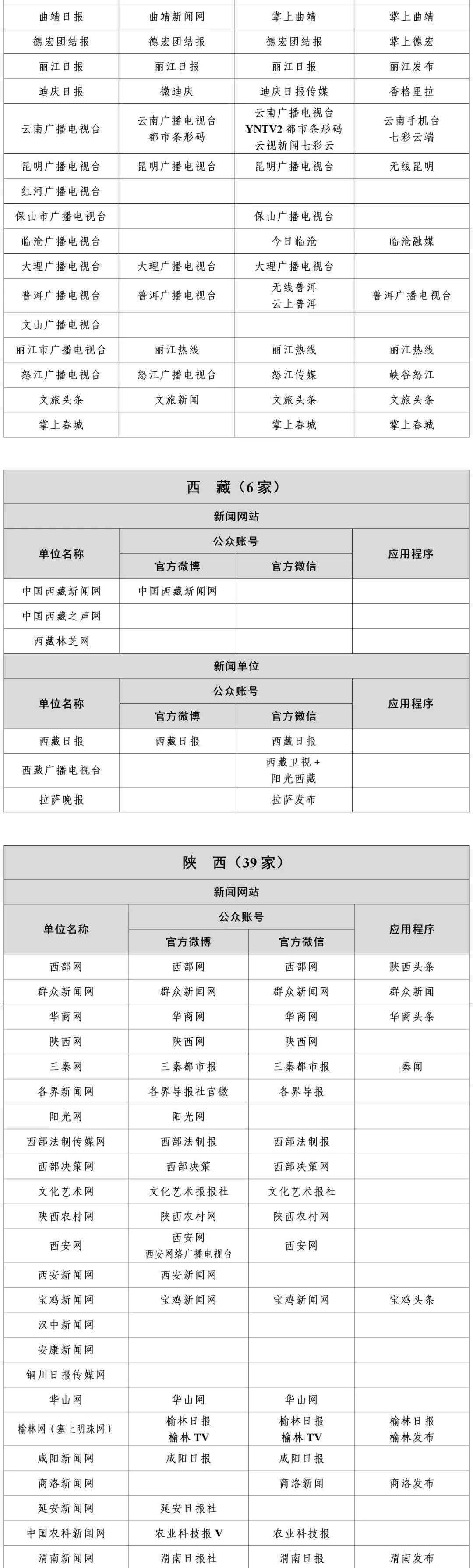 互联网十大新闻最新排名的简单介绍