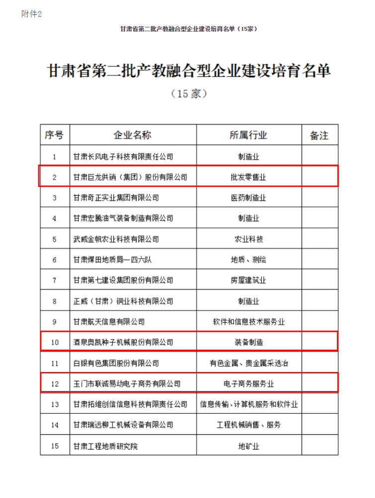 甘肃省互联网新闻信息服务(甘肃省互联网新闻信息服务平台官网)