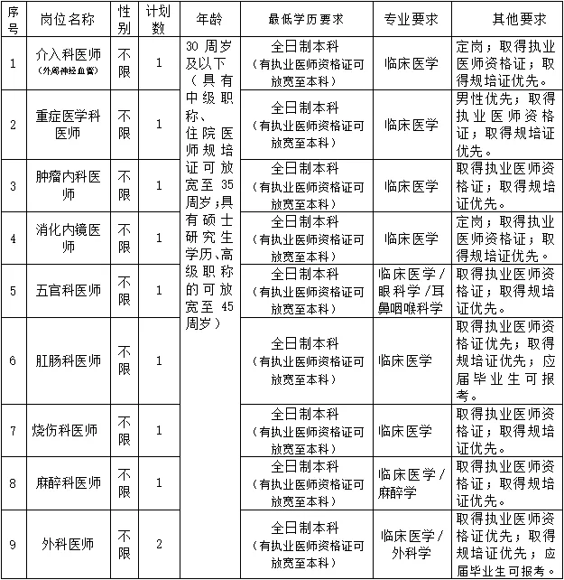 蓝山县互联网新闻网站招聘(蓝山县互联网新闻网站招聘网)