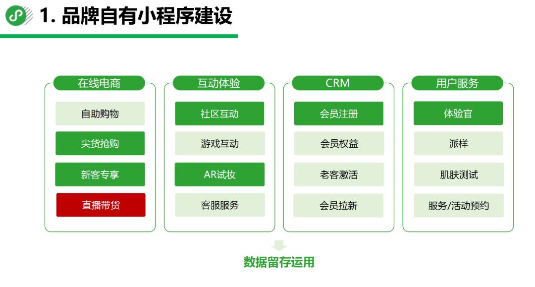 小程序开发阶段(小程序开发阶段是什么)