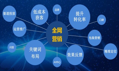 关于阜新绍兴网站建设的信息