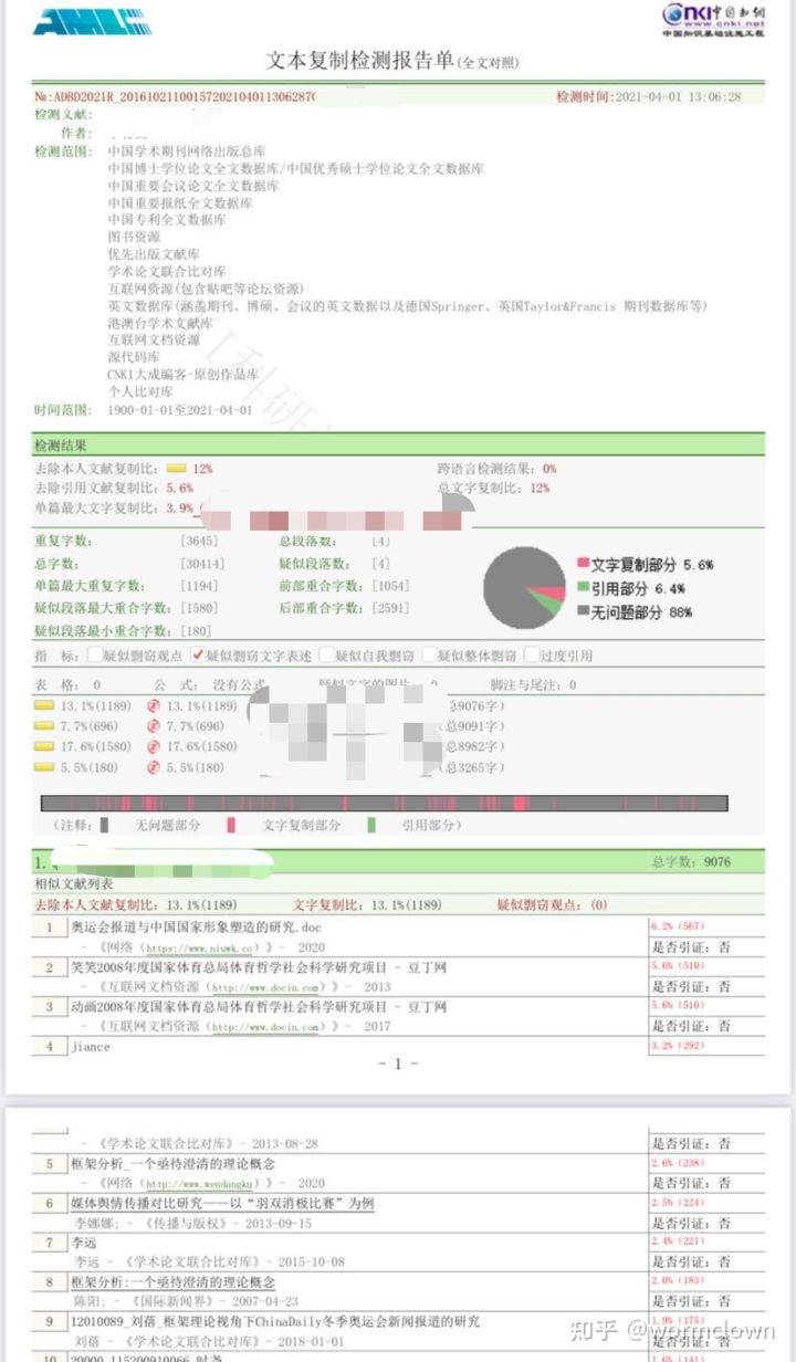 知网查重互联网新闻(知网查重互联网新闻怎么看)