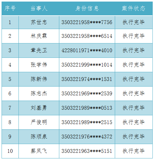 互联网新闻源白名单(互联网新闻信息稿源单位名单白名单)