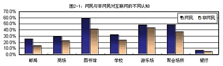 网民在互联网新闻中特点(网民在互联网新闻中特点是什么)