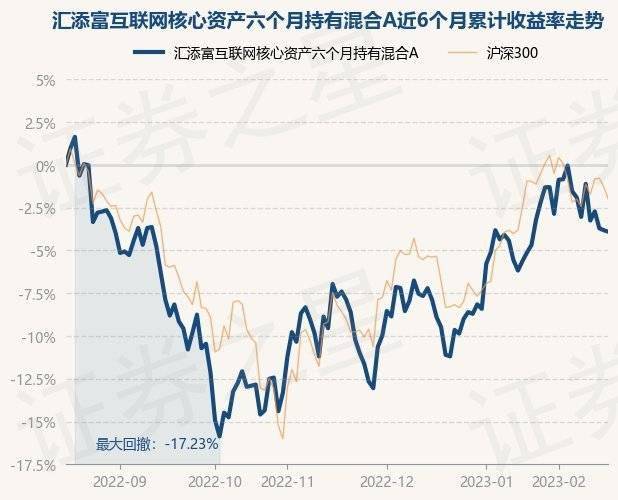 证券互联网最新消息(证券互联网最新消息新闻)