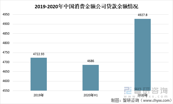 中国互联网贷款最新消息(中国互联网贷款最新消息是真的吗)