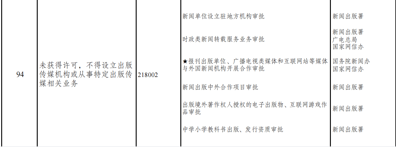 互联网新闻准入许可证(互联网新闻信息服务许可证 难吗)