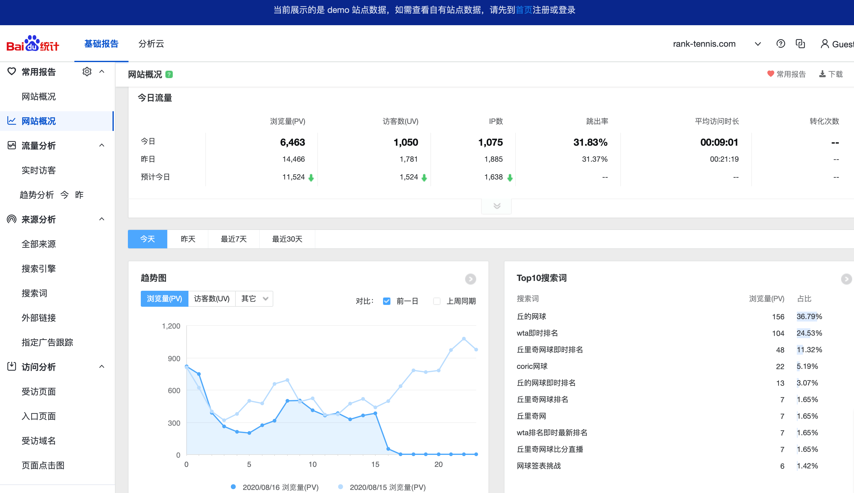 南陵县网站运营怎么做(网站运营需要会什么条件)